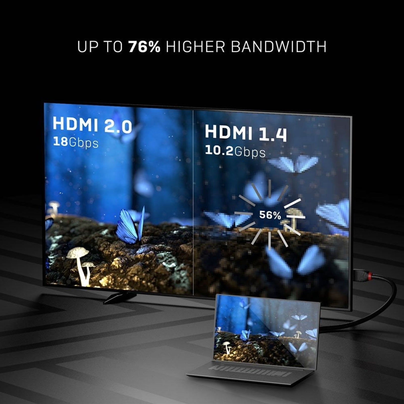 Lindy 36471 1m HDMI (M) 2.0 High Speed Black Cable