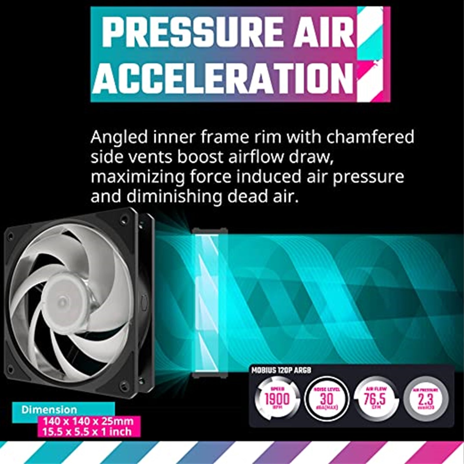 Cooler Master Mobius ARGB Fan
