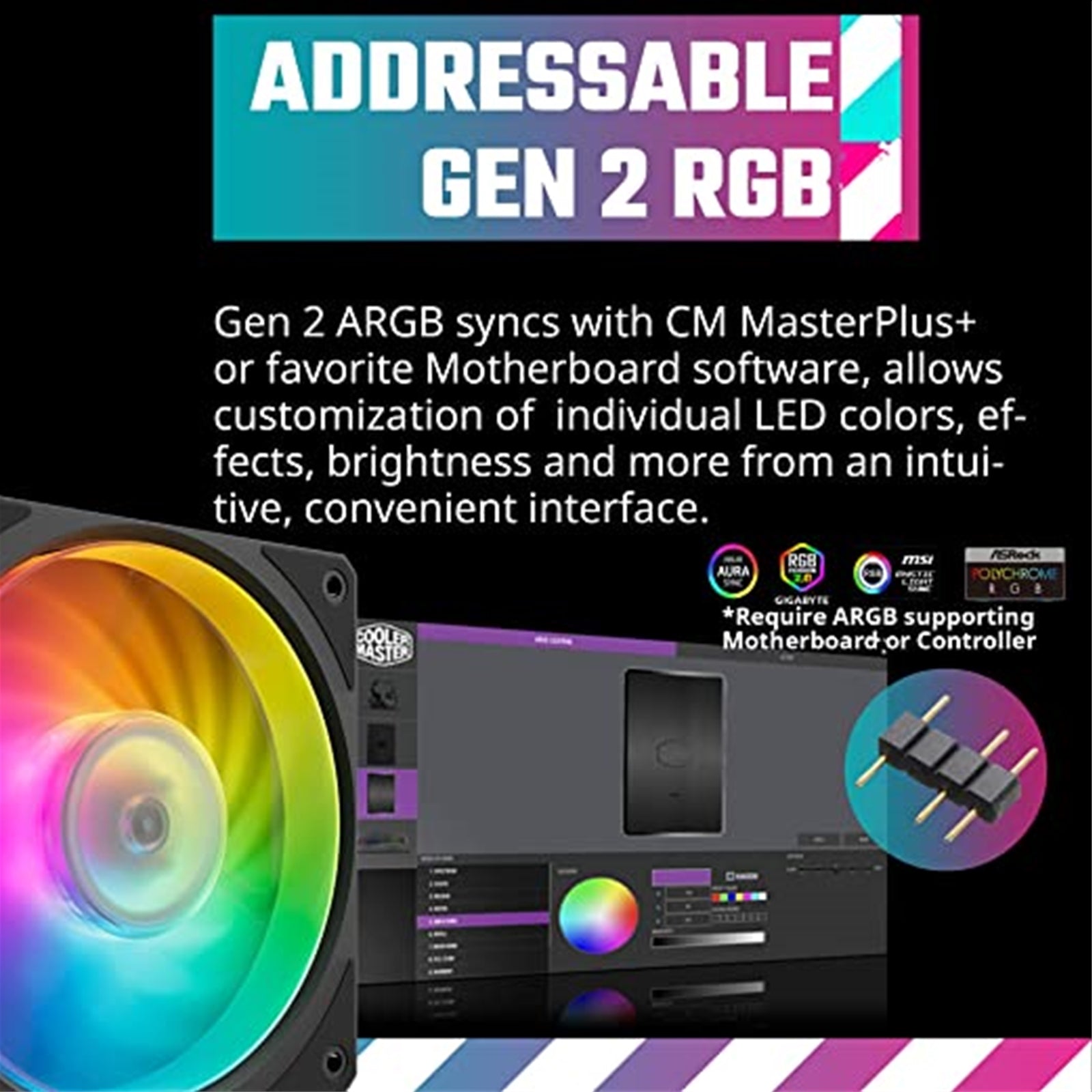 Cooler Master Mobius ARGB Fan